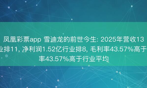 凤凰彩票app 雪迪龙的前世今生: 2025年营收13.98亿行业排11, 净利润1.52亿行业排8, 毛利率43.57%高于行业平均